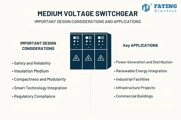 FATENG ELECTRIC  fatengelectric.com/